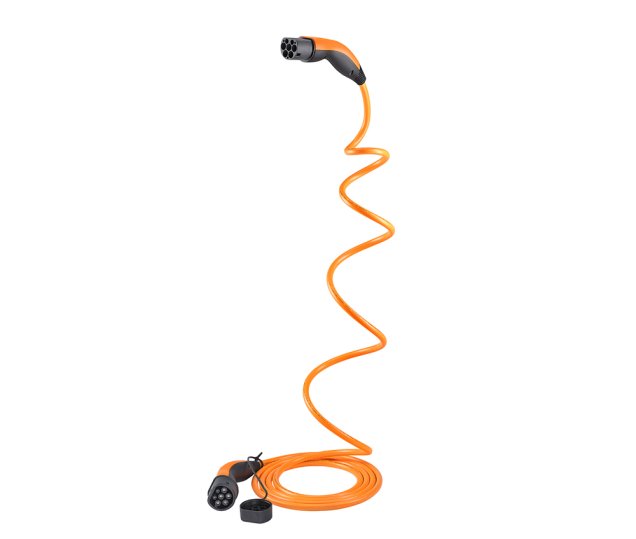 LAPP – HELIX